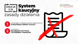 19 listopada 2024 r. w Sejmie Rzeczypospolitej Polskiej Podkomisja nadzwyczajna do rozpatrzenia rządowego projektu ustawy o zmianie ustawy o gospodarce opakowaniami i odpadami opakowaniowymi oraz niektórych innych ustaw (druk nr 760) rozpatrzy projekt – informuje Dr n. pr. Marek Woch Ekspert Centrum Legislacji Federacji Przedsiebiorcy.pl